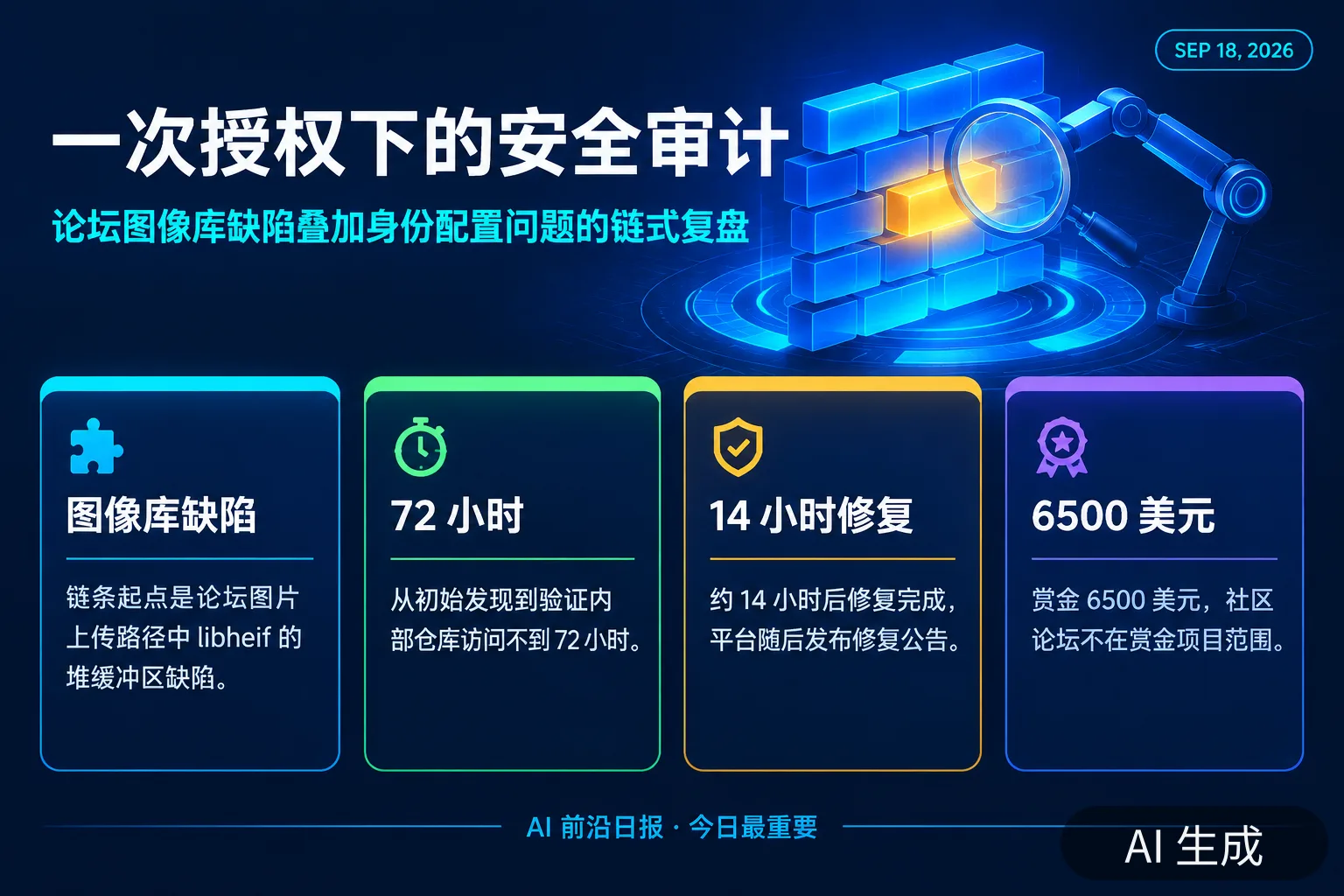 信息图:一次授权下的安全审计——论坛图像库缺陷叠加身份配置问题的链式复盘(AI 生成图,文字为当日报道要点)