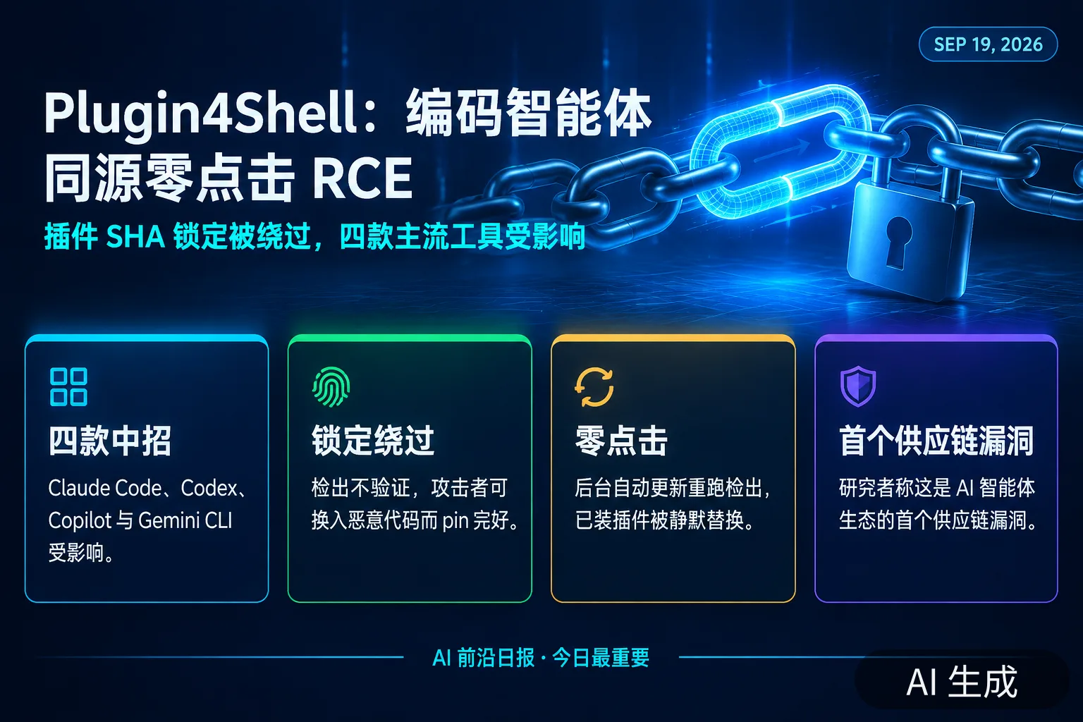 信息图:Plugin4Shell 零点击 RCE——四款编码智能体插件 SHA 锁定被绕过(AI 生成图,文字为当日报道要点)