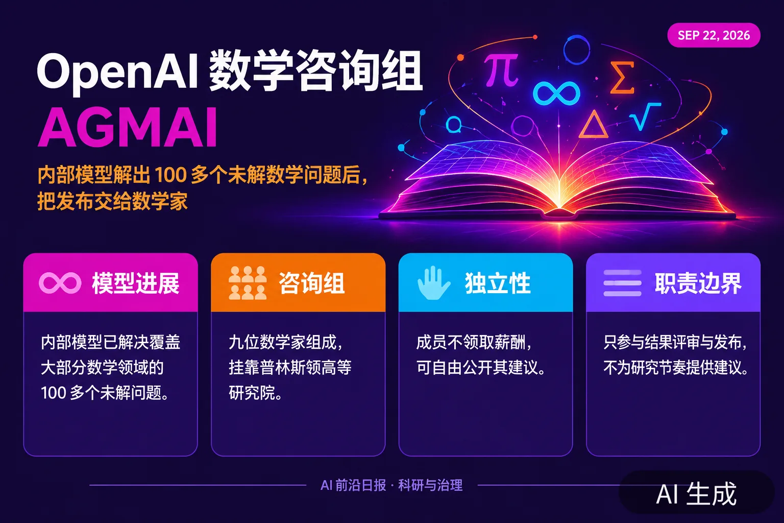 信息图：OpenAI 数学咨询组 AGMAI 成立——内部模型解出 100+ 未解问题（AI 生成图，文字为当日报道要点）