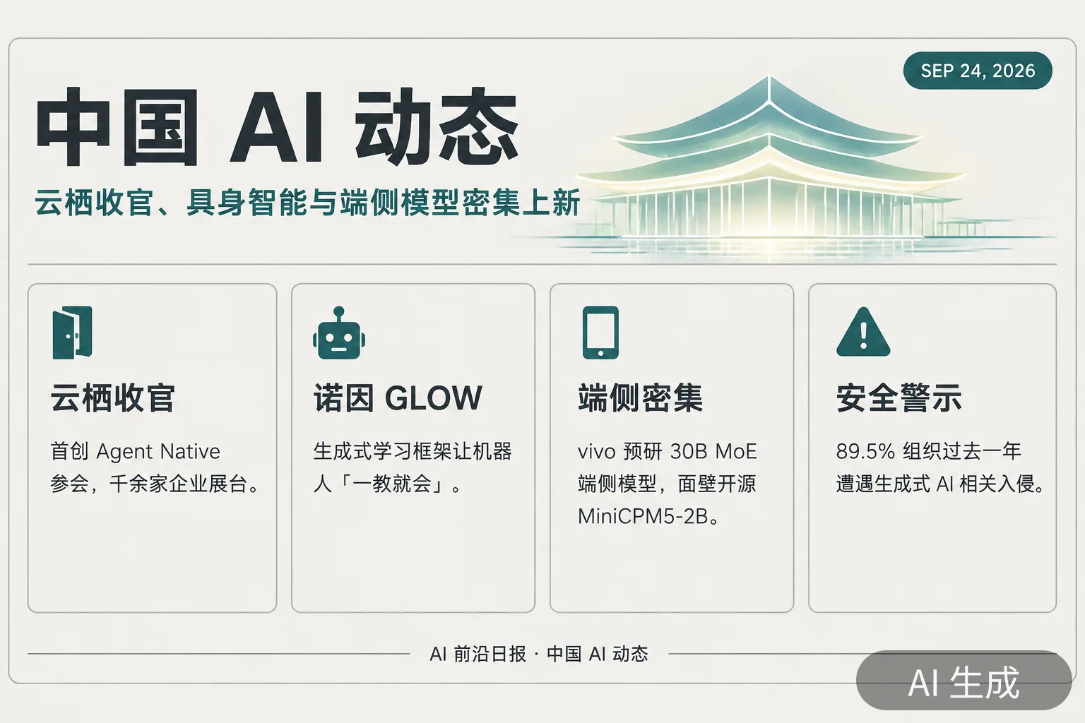 信息图:中国 AI 动态要点,云栖大会收官与端侧模型密集上新(AI 生成图,文字为当日报道要点)